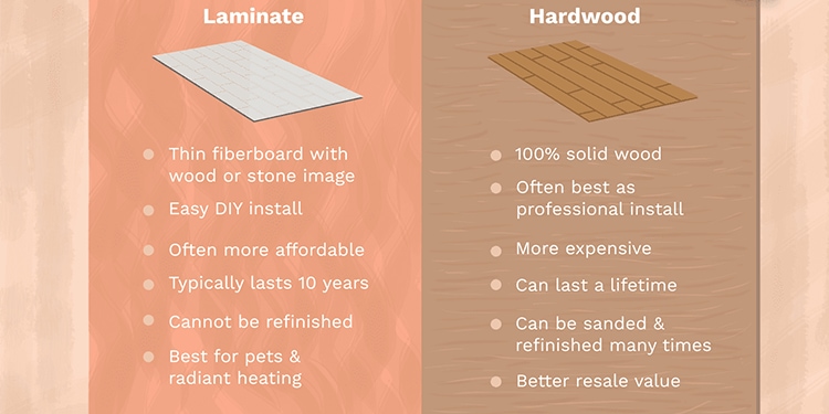 Difference-Between-Wood-Laminate-Flooring-Natural-Wood-Flooring